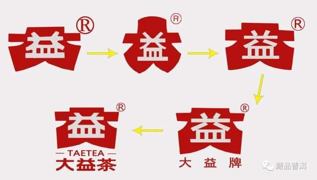 普洱茶大益商标的起源演变与中茶关系全解析 普洱茶大益商标的起源演变与中茶关系全解析