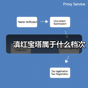 滇红宝塔属于什么档次（图2）