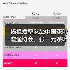 杨祖斌率队赴中国茶叶流通协会、张一元茶叶有限责任公司、小罐茶业有限公司开展招商考察（图2）