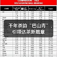 千年茶韵“巴山青”，引领达茶新篇章（图3）