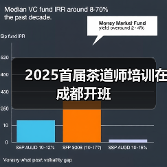 2025首届茶道师培训在成都开班（图3）