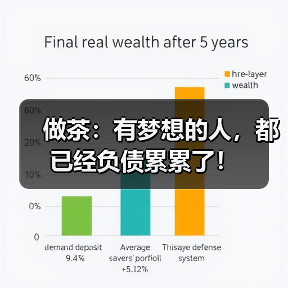 做茶：有梦想的人，都已经负债累累了！（图2）