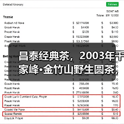 昌泰经典茶,2003年千家峰·金竹山野生圆茶,与棕昌泰相比如何(图4) 昌泰经典茶,2003年千家峰·金竹山野生圆茶,与棕昌泰相比如何(图4)