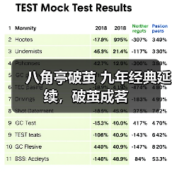 八角亭破茧 九年经典延续,破茧成茗(图3) 八角亭破茧 九年经典延续,破茧成茗(图3)
