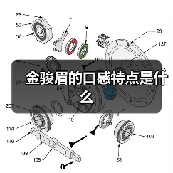 金骏眉的口感特点是什么(图3) 金骏眉的口感特点是什么(图3)