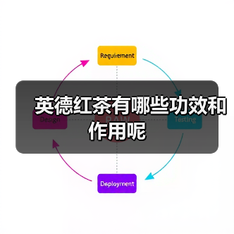 英德红茶有哪些功效和作用呢(图3) 英德红茶有哪些功效和作用呢(图3)