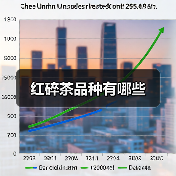 红碎茶品种有哪些（图1）