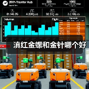 滇红金螺和金针哪个好