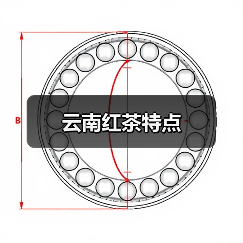 云南红茶特点（图3）