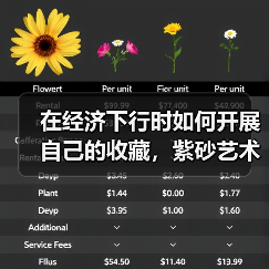 在经济下行时如何开展自己的收藏,紫砂艺术穿越周期性的价值底气(图2) 在经济下行时如何开展自己的收藏,紫砂艺术穿越周期性的价值底气(图2)