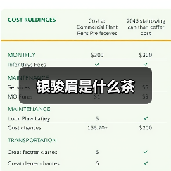 银骏眉是什么茶（图1）