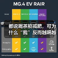 都说喝茶能减肥，可为什么“我”反而越喝越饿？（图4）