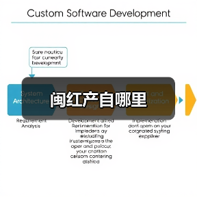 闽红产自哪里(图1) 闽红产自哪里(图1)