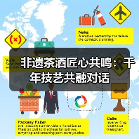 非遗茶酒匠心共鸣:千年技艺共融对话(图1) 非遗茶酒匠心共鸣:千年技艺共融对话(图1)