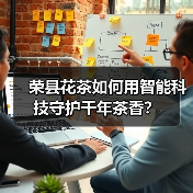 荣县花茶如何用智能科技守护千年茶香？（图1）