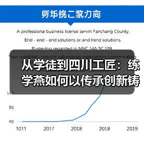 从学徒到四川工匠:练学燕如何以传承创新铸就茶香传奇?(图2) 从学徒到四川工匠:练学燕如何以传承创新铸就茶香传奇?(图2)