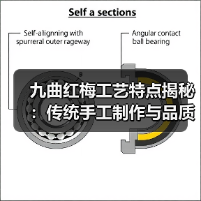 九曲红梅工艺特点揭秘：传统手工制作与品质要求（图3）