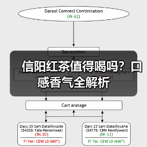 信阳红茶值得喝吗？口感香气全解析（图2）