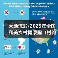 大地流彩·2025年全国和美乡村健康跑(村跑)雅安名山站鸣枪开跑!(图3) 大地流彩·2025年全国和美乡村健康跑(村跑)雅安名山站鸣枪开跑!(图3)