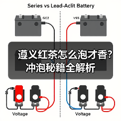 遵义红茶怎么泡才香?冲泡秘籍全解析(图1) 遵义红茶怎么泡才香?冲泡秘籍全解析(图1)