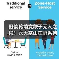 野韵秘境竟藏于无人之境!六大茶山在野系列旗舰惊艳登场(图1) 野韵秘境竟藏于无人之境!六大茶山在野系列旗舰惊艳登场(图1)