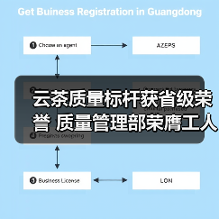 云茶质量标杆获省级荣誉 质量管理部荣膺工人先锋号(图3) 云茶质量标杆获省级荣誉 质量管理部荣膺工人先锋号(图3)