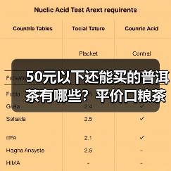 50元以下还能买的普洱茶有哪些？平价口粮茶推荐，实惠又好喝