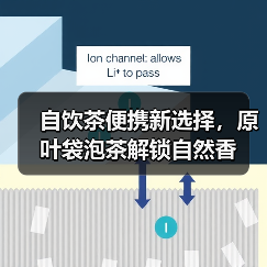 自饮茶便携新选择，原叶袋泡茶解锁自然香（图3）