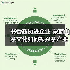 书香政协进企业 蒙顶山茶文化如何振兴茶产业？（图1）