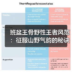 班盆王骨野性王者风范：征服山野气韵的秘诀？（图4）