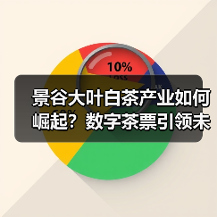 景谷大叶白茶产业如何崛起？数字茶票引领未来（图3）