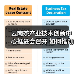 云南茶产业技术创新中心推进会召开 如何推动产业高质量发展（图4）