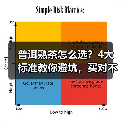 普洱熟茶怎么选？4大标准教你避坑，买对不踩雷（图2）