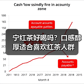 宁红茶好喝吗?口感醇厚适合喜欢红茶人群(图4) 宁红茶好喝吗?口感醇厚适合喜欢红茶人群(图4)