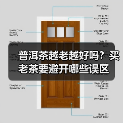普洱茶越老越好吗？买老茶要避开哪些误区（图2）