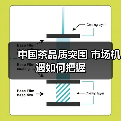 中国茶品质突围 市场机遇如何把握(图3) 中国茶品质突围 市场机遇如何把握(图3)