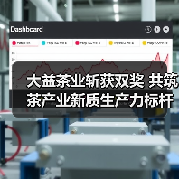 大益茶业斩获双奖 共筑茶产业新质生产力标杆(图1) 大益茶业斩获双奖 共筑茶产业新质生产力标杆(图1)