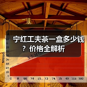 宁红工夫茶一盒多少钱?价格全解析(图4) 宁红工夫茶一盒多少钱?价格全解析(图4)