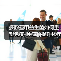 多酚盔甲益生菌如何重塑免疫-肿瘤轴提升化疗效果（图1）