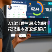 汉山红香气层次如何?花果蜜木香交织解析(图4) 汉山红香气层次如何?花果蜜木香交织解析(图4)