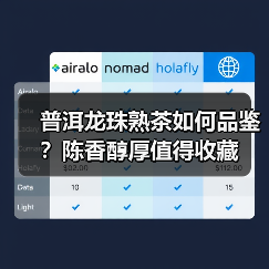 普洱龙珠熟茶如何品鉴?陈香醇厚值得收藏(图4) 普洱龙珠熟茶如何品鉴?陈香醇厚值得收藏(图4)