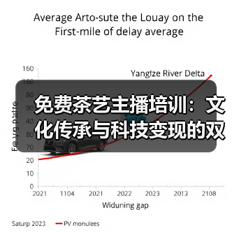 免费茶艺主播培训：文化传承与科技变现的双轨路径（图3）