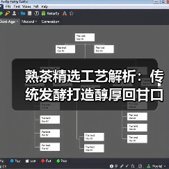 熟茶精选工艺解析:传统发酵打造醇厚回甘口感(图4) 熟茶精选工艺解析:传统发酵打造醇厚回甘口感(图4)