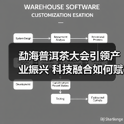 勐海普洱茶大会引领产业振兴 科技融合如何赋能未来(图4) 勐海普洱茶大会引领产业振兴 科技融合如何赋能未来(图4)