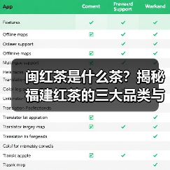 闽红茶是什么茶?揭秘福建红茶的三大品类与文化魅力 闽红茶是什么茶?揭秘福建红茶的三大品类与文化魅力