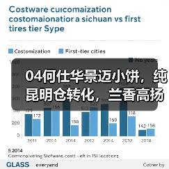 04何仕华景迈小饼,纯昆明仓转化,兰香高扬,早期景迈茶代表 04何仕华景迈小饼,纯昆明仓转化,兰香高扬,早期景迈茶代表