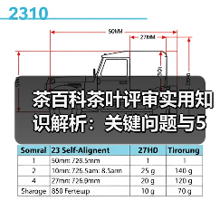 茶百科茶叶评审实用知识解析:关键问题与5大方法(图4) 茶百科茶叶评审实用知识解析:关键问题与5大方法(图4)