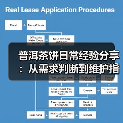 普洱茶饼日常经验分享:从需求判断到维护指南(图3) 普洱茶饼日常经验分享:从需求判断到维护指南(图3)
