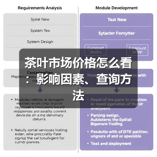 茶叶市场价格怎么看:影响因素、查询方法与避坑建议 茶叶市场价格怎么看:影响因素、查询方法与避坑建议