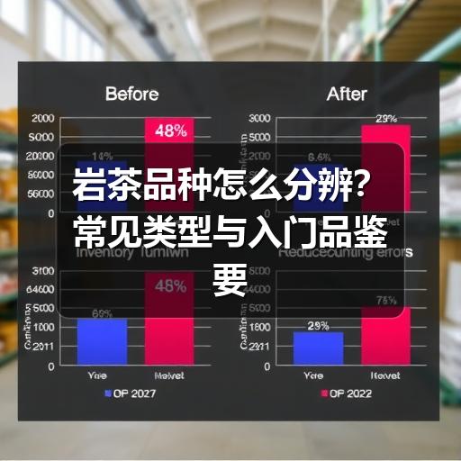 岩茶品种怎么分辨?常见类型与入门品鉴要点 岩茶品种怎么分辨?常见类型与入门品鉴要点